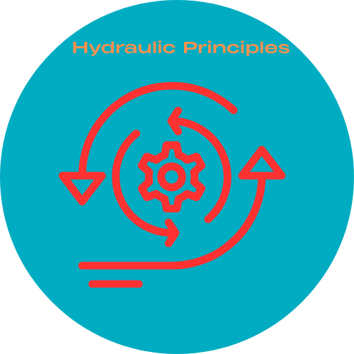 Hydraulic Principles