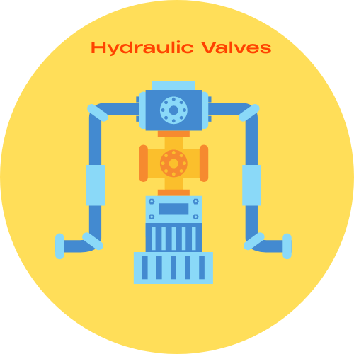 Hydraulic Valves