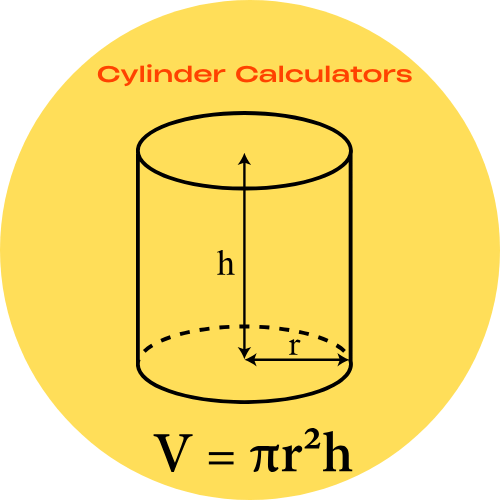 Cylinder Calculators