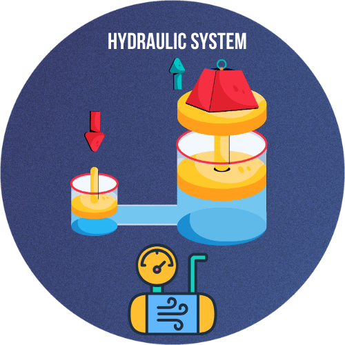 HYDRAULIC SYSTEM