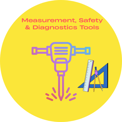 Hydraulic Measurement & Diagnostics Tools